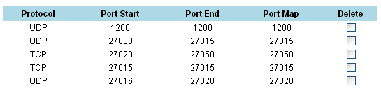 [Image: ports.gif]